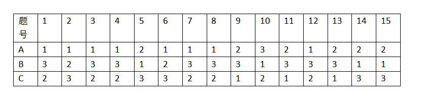 1545272678865928.png QQ截图20181220102230.png