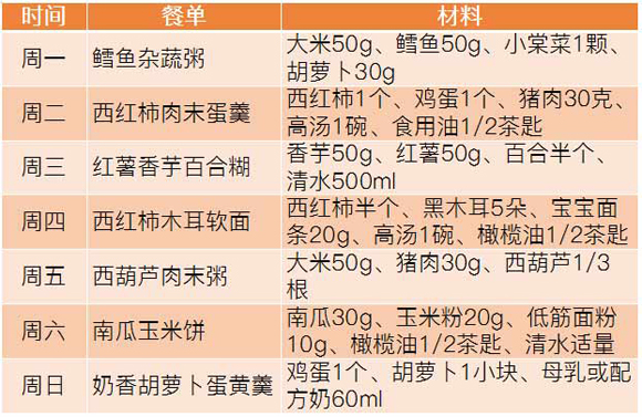 爱吃辅食的宝宝都有一个用心妈妈
