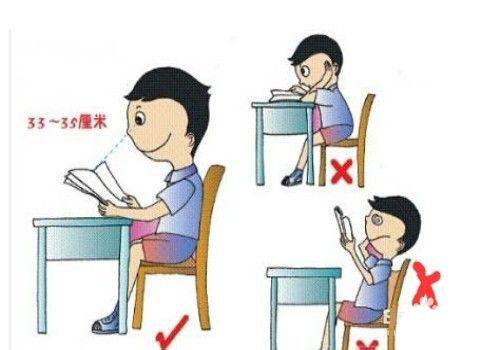 孩子保护眼睛