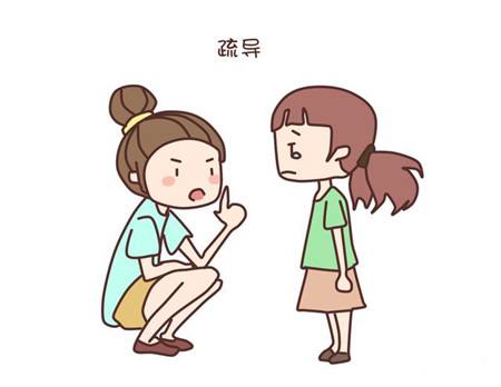 注意力是如何集中和转移的过程